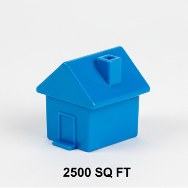 Matterport 3D Capture for Real Estate